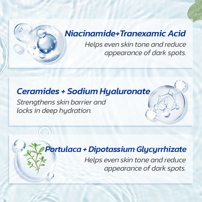 Facial Toner Pads, 110g / 3.88 oz. (125 pads)