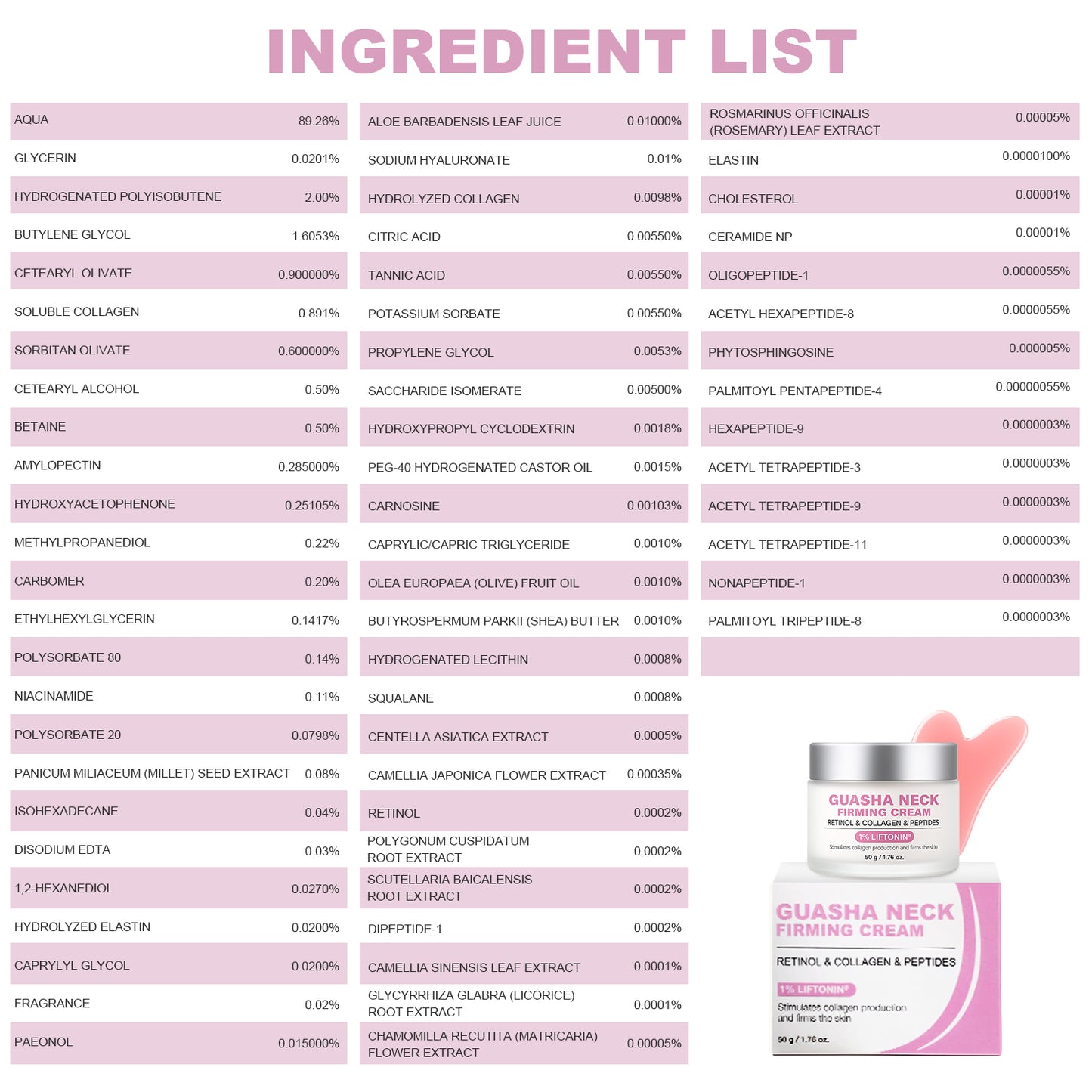 Tighten & Lift Neck Cream, 50g / 1.76 oz.
