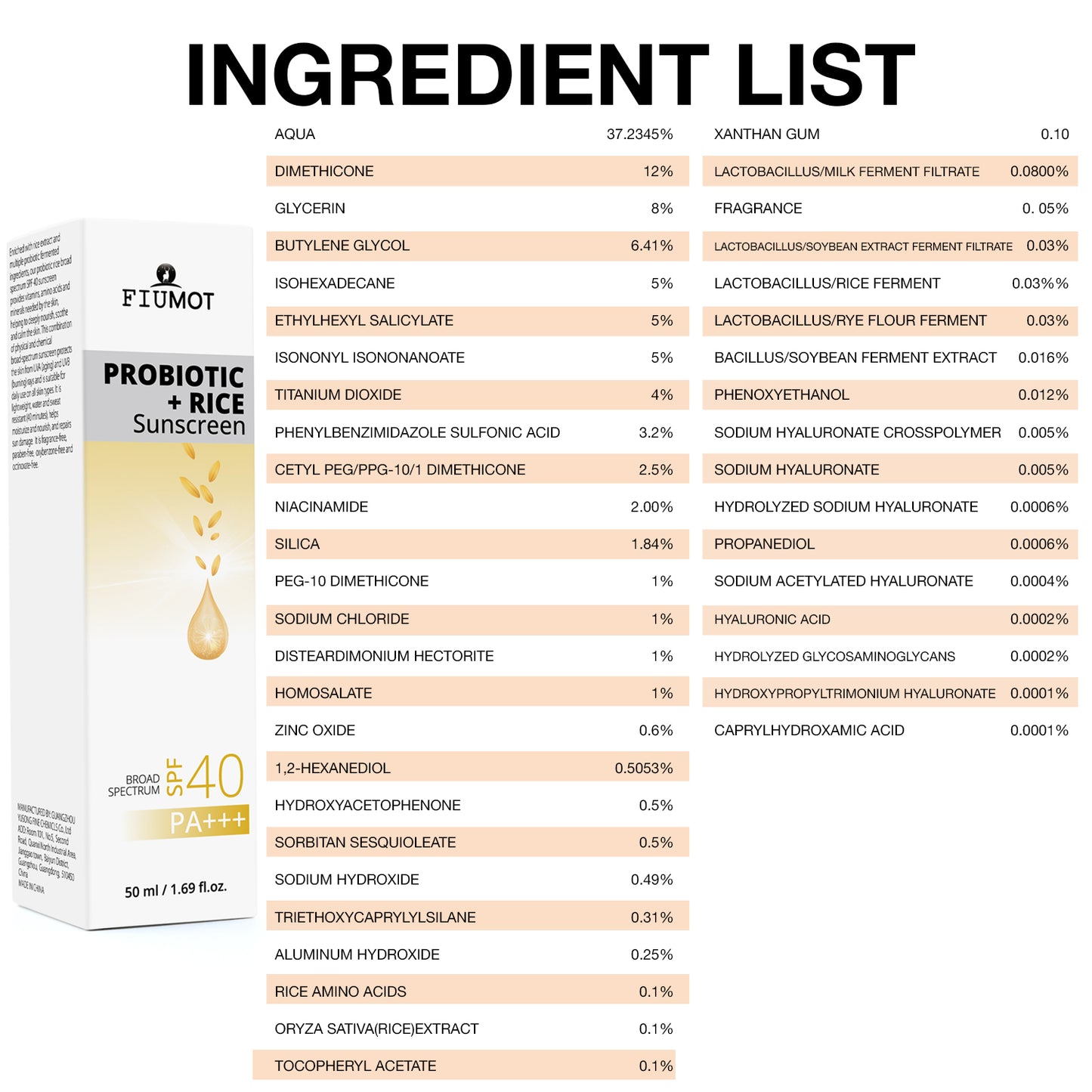 SPF 40 Sunscreen, 50ml / 1.69 fl.oz.